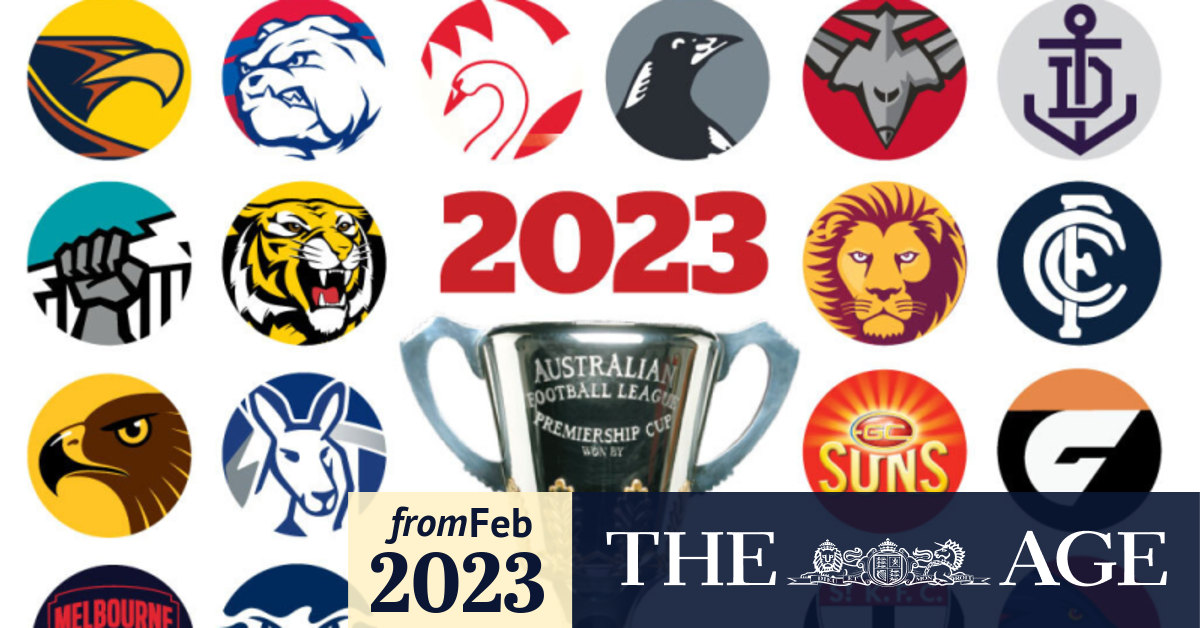 Afl 2023 The Premiership Blueprint What Champion Data Statistics Say About Every Afl Club In 2023